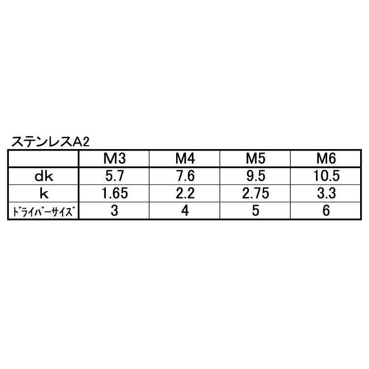 ＴＲＦ　エボシロック　X　10　ステンレス　生地