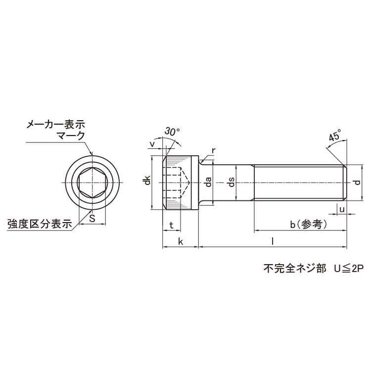 日本国内純正品 キャップボルト 2 X 20 鉄 スズコバルト 【500本】