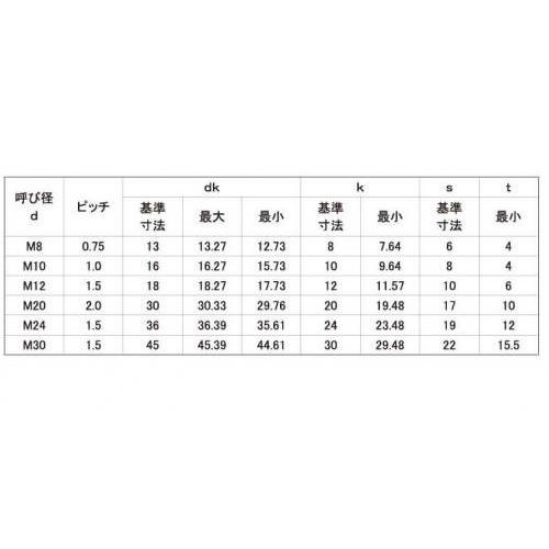 20 X 35 鉄 【大丸】 生地 【20本】