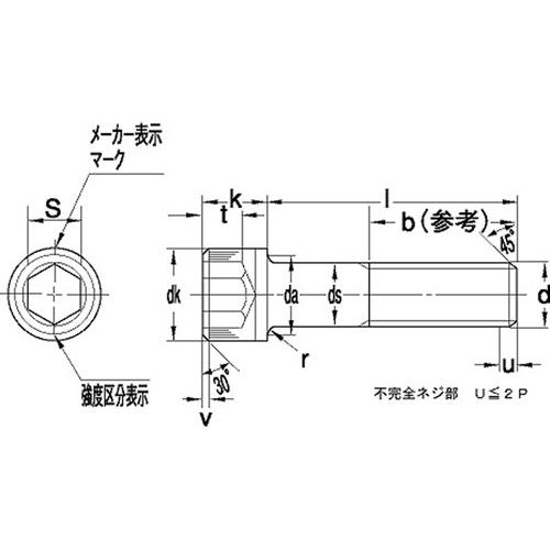 キャップボルト（ＮＢＩ（日本鋲螺 生地(または標準) 鉄 10 X 190