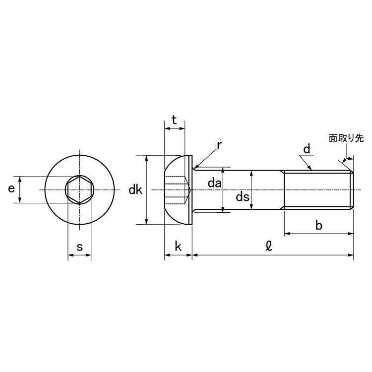 格安ショッピング ボタンＣＡＰ（ＴＫＳ（東工舎 4 X 18 鉄 BC(黒