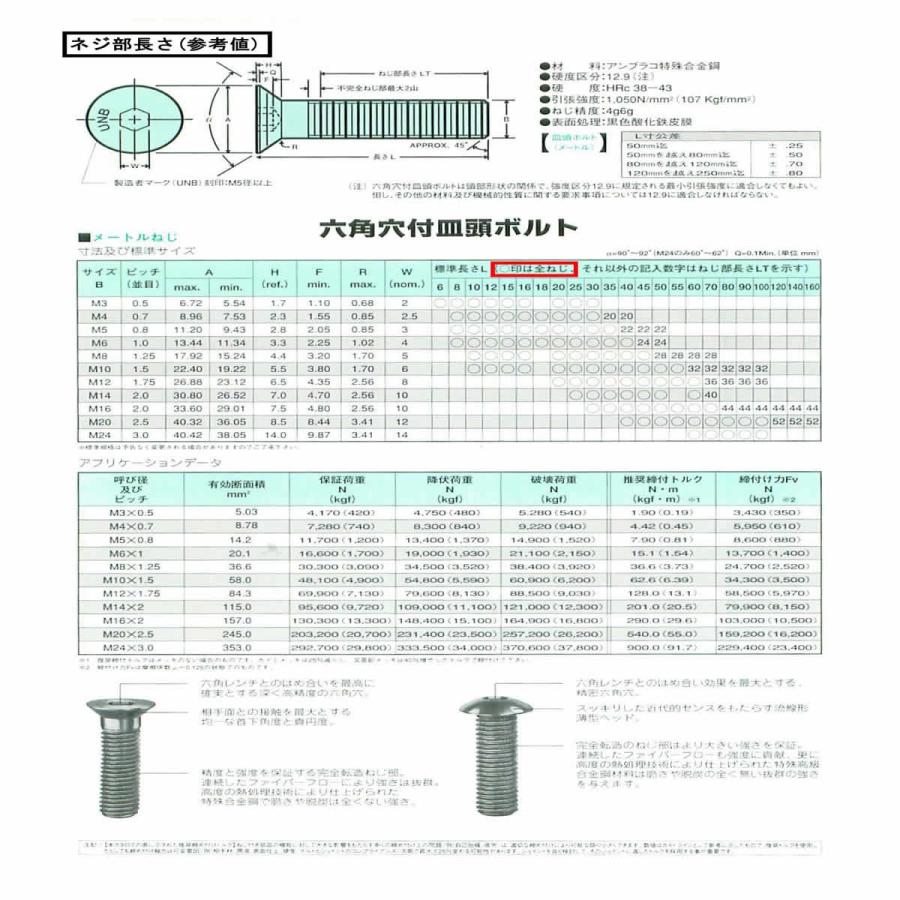 8 X 【Ｆ】 60　鉄　生地　【100本入】