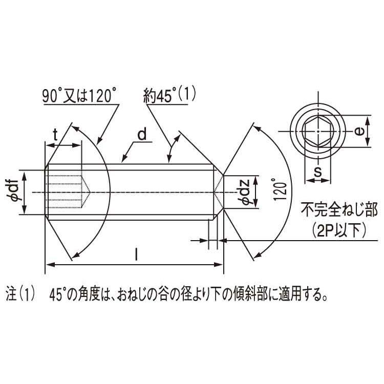 超安いオンライン ＨＳ（アンスコ（くぼみ先 3 X 2.5　鉄　ユニクロ　【2，000本入】