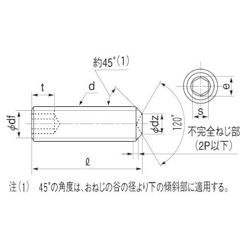 ＨＳ（永井精密（くぼみ先　1.6　X　3　鉄　三価ホワイト