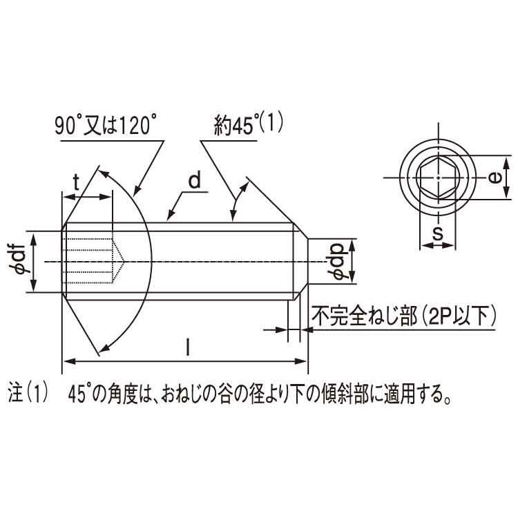 ＨＳ（永井精密（平先　X　2　鉄　ニッケル