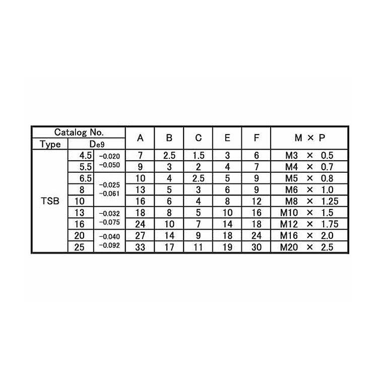 限定通販50％OFF ショルダーＢＴ（ＴＳＢ・タカイ製 20 X 20 鉄 生地 【30本】