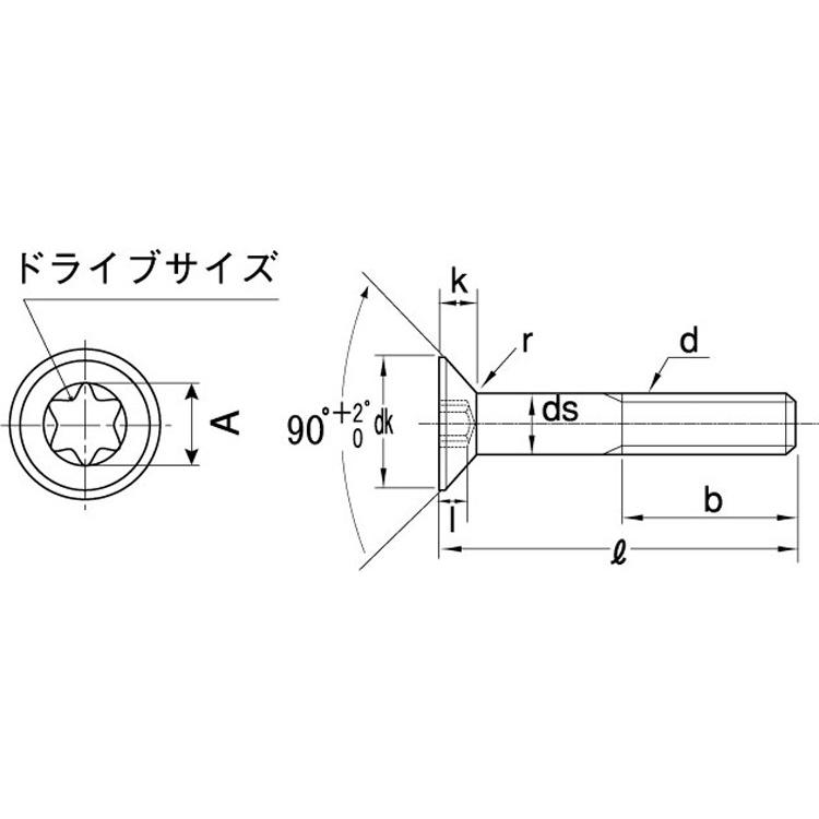 ＴＯＲＸ皿ＣＡＰ（日産（新ＪＩＳ　X　10　鉄　生地