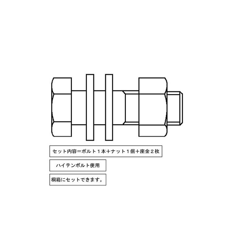 鉄　金ボルトセット（上棟式用）　16X65　鉄　本金めっき