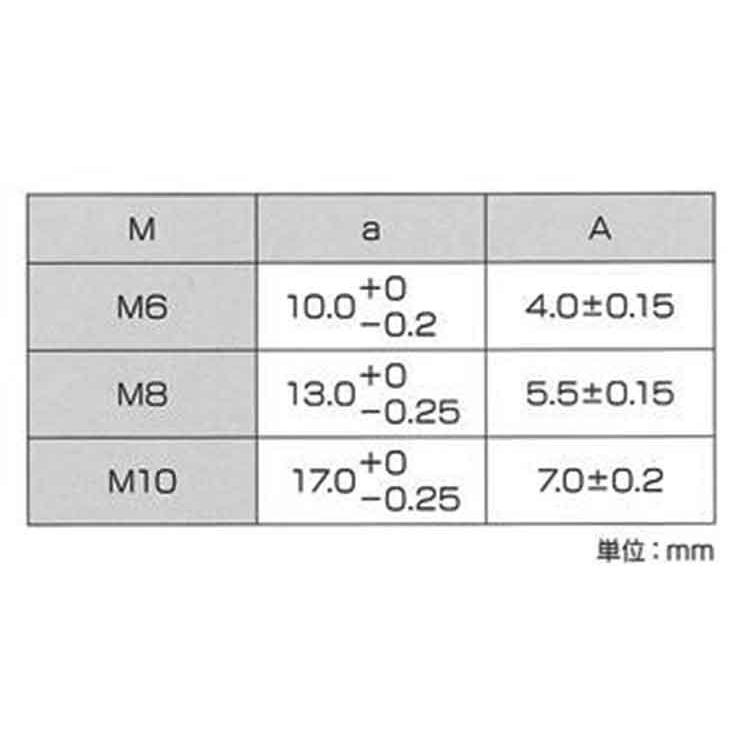 シールボルト（大丸鋲螺製 全ねじ 6 X 20 ステンレス 生地 【200本入