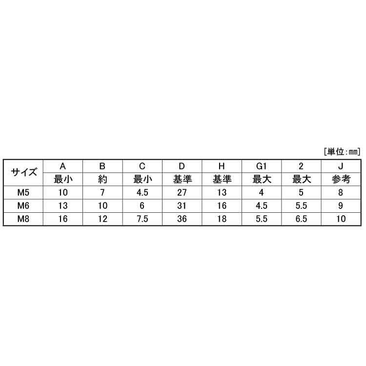 冷間蝶ボルト（Ｈ）　X　20　鉄　三価ブラック