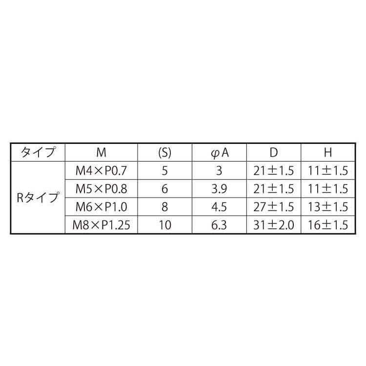 蝶ボルト（Ｒ）脱落防止　X　20　ステンレス　生地