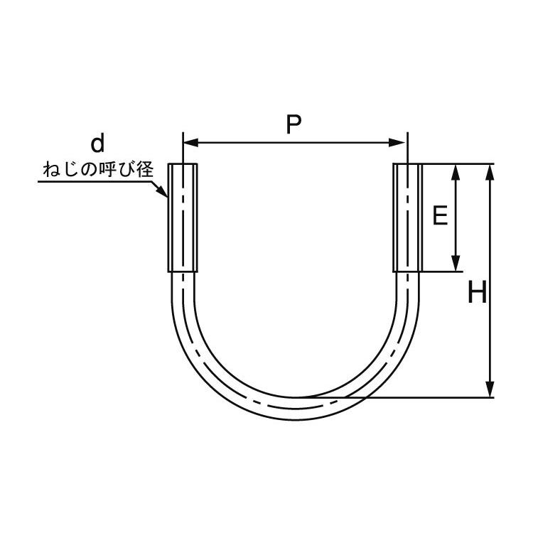 Uボルト（鋼管用（輸入品ウィット ステンレス 生地 1/4X15A 【パック