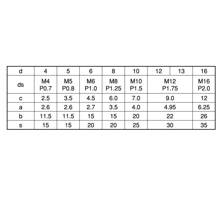 13 X 90 【です】  【20本】