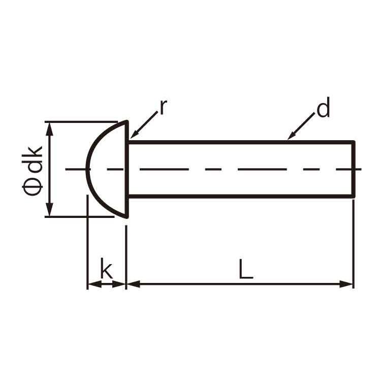 丸リベット 16 X 60 鉄 生地 【20本】 : ネジクル - 通販 - Yahoo
