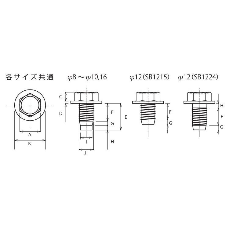 シュアツイスト（ワンサイドボルト SB1018 鉄 生地 【1本