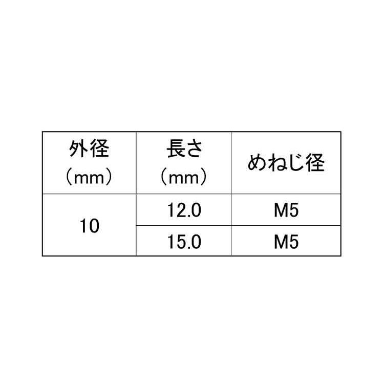 キャビティスタッド（Ｔ型ＭＳＣＡ 生地 鉄 15 - M5 【パック商品 5本