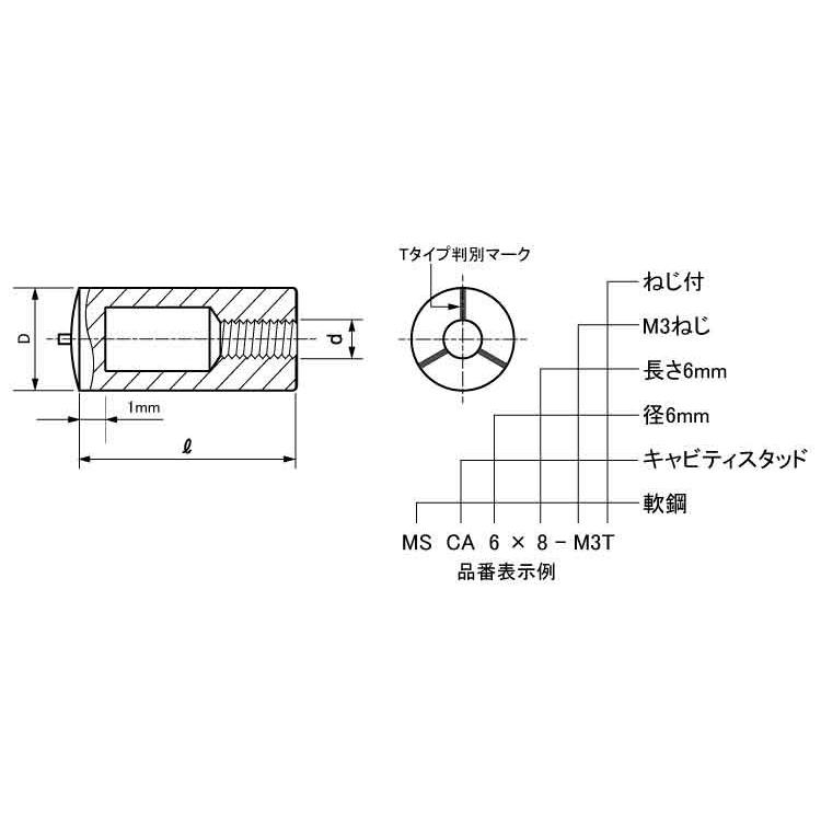 キャビティスタッド（Ｔ型ＭＳＣＡ 生地 鉄 15 - M5 【パック商品 5本