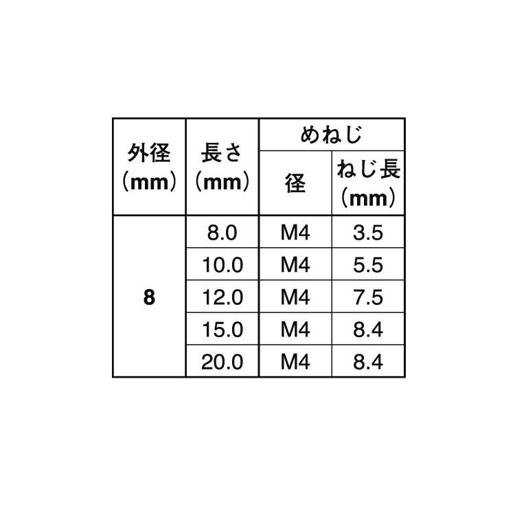 メねじスタッド（TP型・外径8） 10 - M4 ステンレス 生地 【500本 