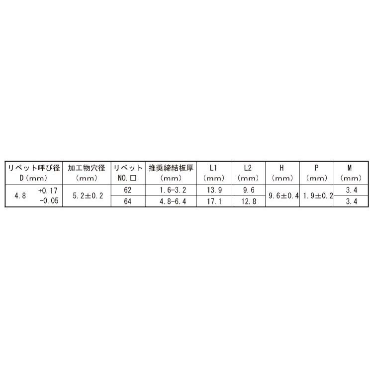 ＳＳＤ＊＊ＨＲ（丸頭ステンレス−鉄）64HR　鉄　三価ホワイト