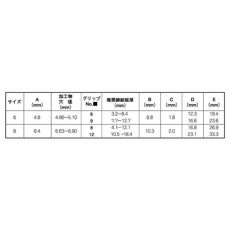 ハックマグナロック（皿・スチールMGL100R6-6　鉄　生地