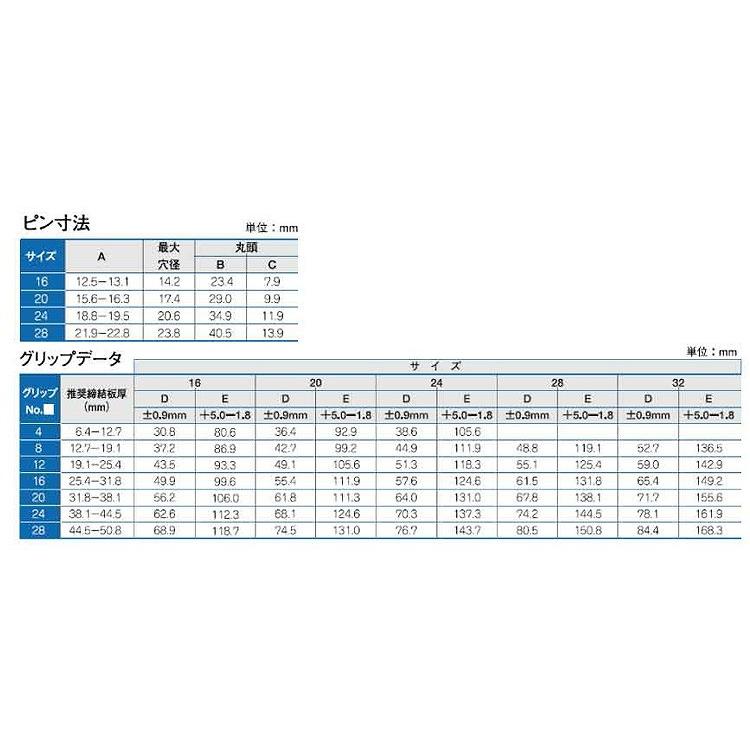 ハックボルトピンｃ５０ｌ 丸 鉄 Br16 12ga 鉄 三価ホワイト 本 その他ボルト