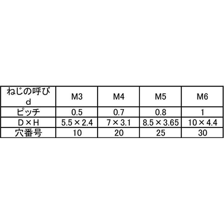 6 X 10 樹脂  【500本】 【先】