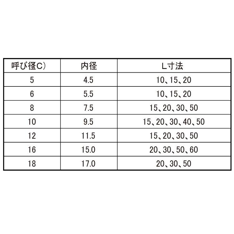 丸先カバー グレー 樹脂  6X20 【パック商品　50本入】｜nejikuru｜02