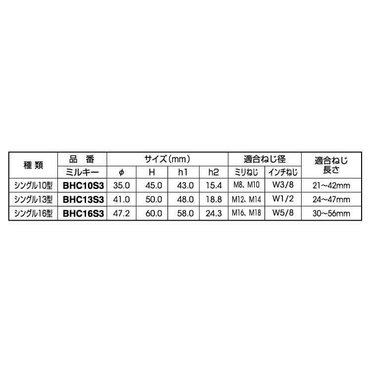 ボルト用保護カバー（ハカマグレー　BHKM-20221　　【1本】｜nejikuru｜02