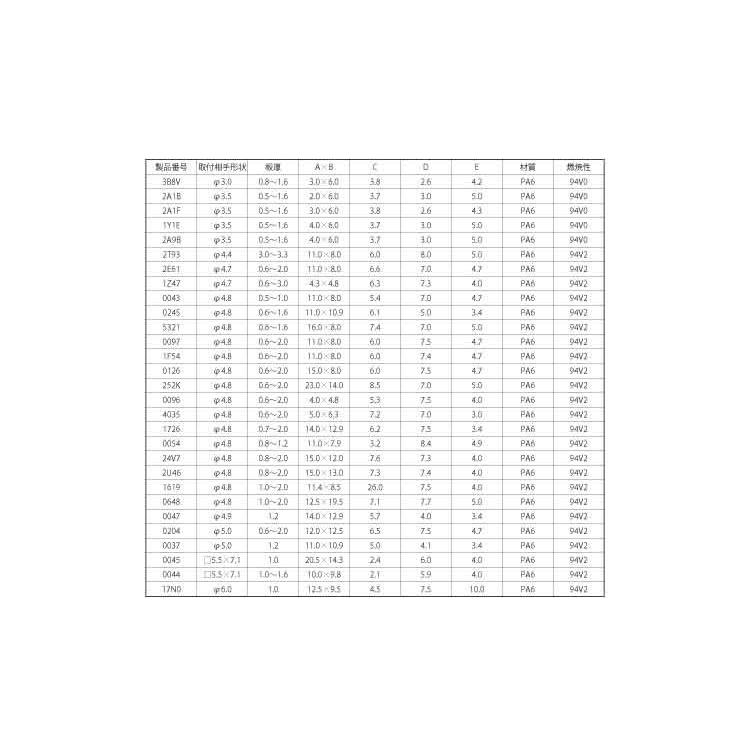 ワイヤークリップ（ニフコ）白 252K-01 【パック商品 20本入