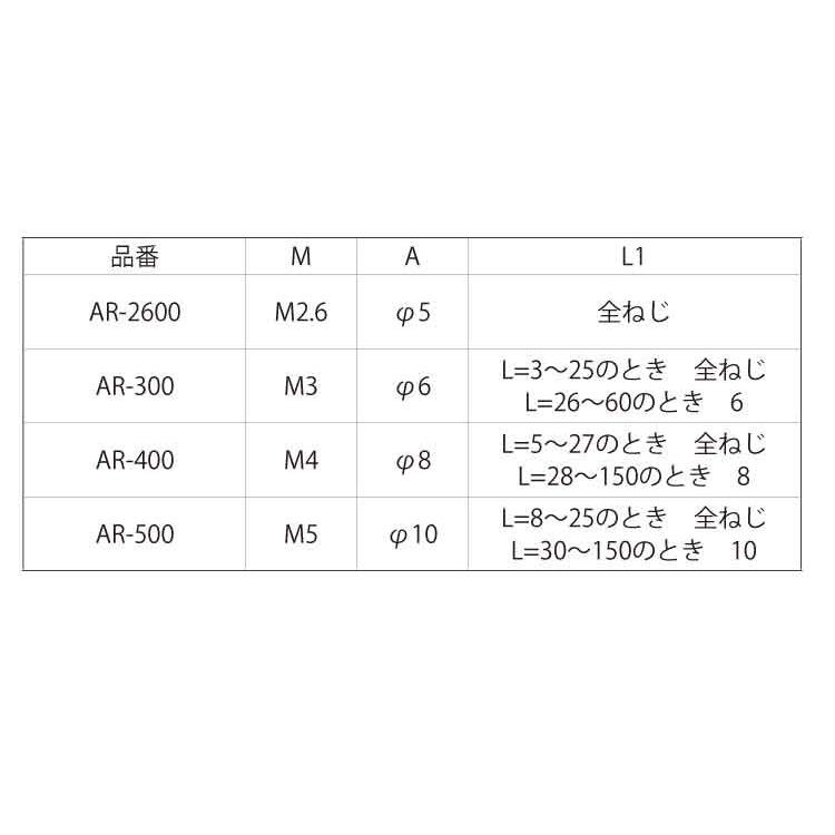 ジュラコン　丸スペーサー（ＡＲ　530　樹脂　生地