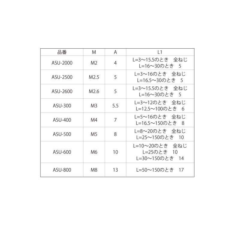 ＳＵＳ３０３六角スペーサーＡＳＵ　350　SUS303　生地