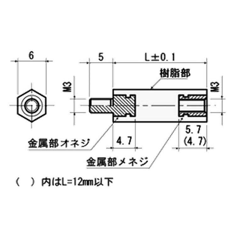 ＰＰＳ　六角スペーサー（ＢＭＰＥ BMP-320E 樹脂 生地 【400本】｜nejikuru｜02