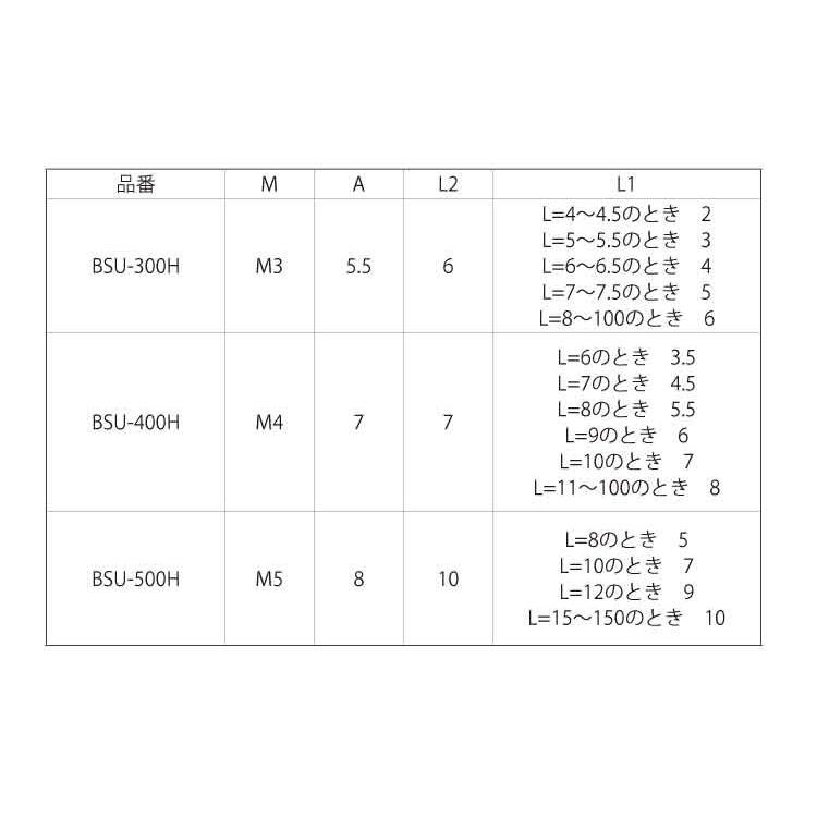 ＳＵＳ３０４六角スペーサーＢＳＵ　306H　SUS304　生地