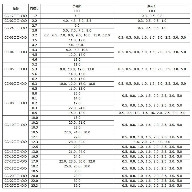 乳白色　0818ー20 【オート】  【500本】