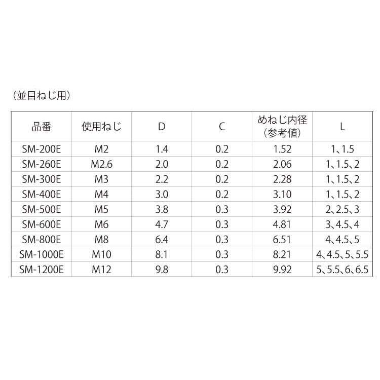 ＢＳ軸保護スペーサー（ＳＭ　402E　黄銅　生地