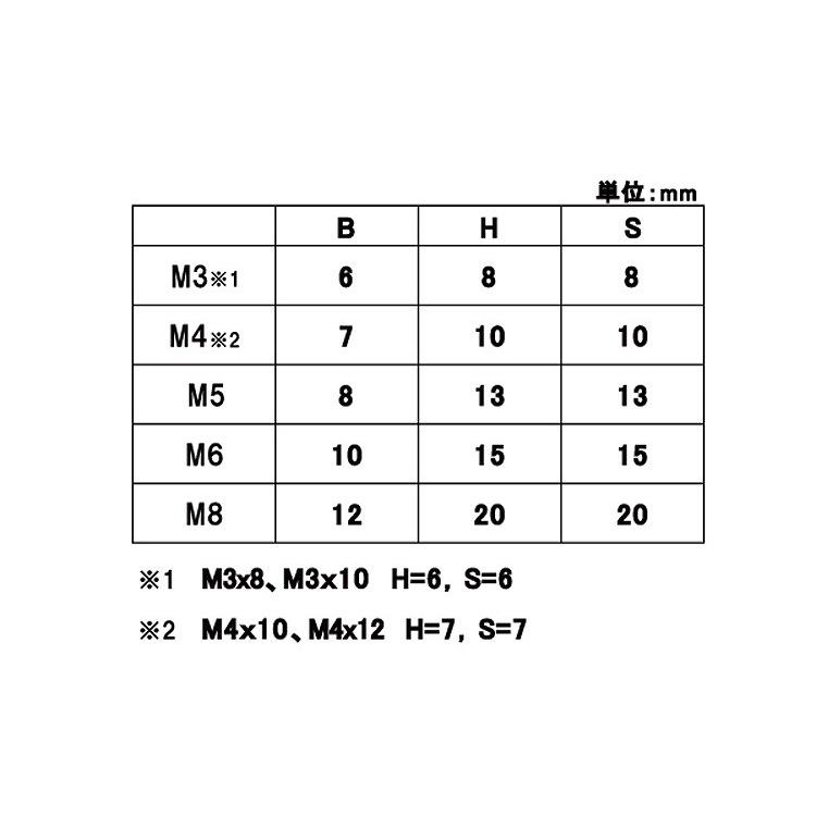 ＥＣＯ−ＦＥ　六角支柱　X　鉄　三価ホワイト　60