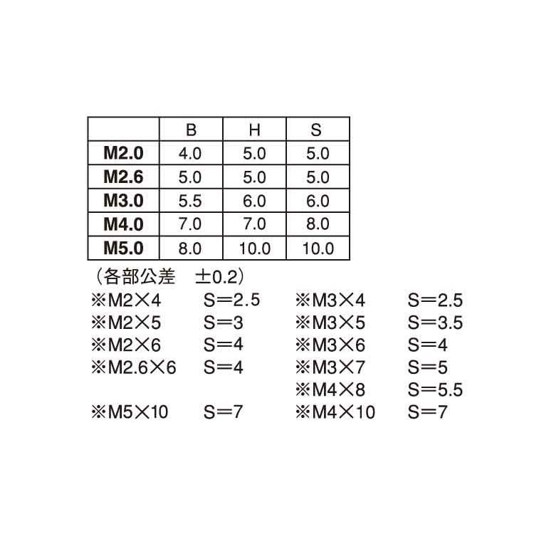 4 X 20 黄銅 ニッケル 【300本】 【ＢＳＦＥ】