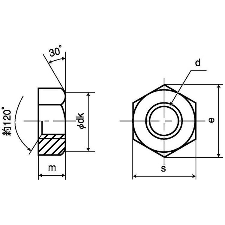 返品送料無料 ネジクル１０割六角ナット １種 M18 Sus316l 生地 Tech Muhoko Org
