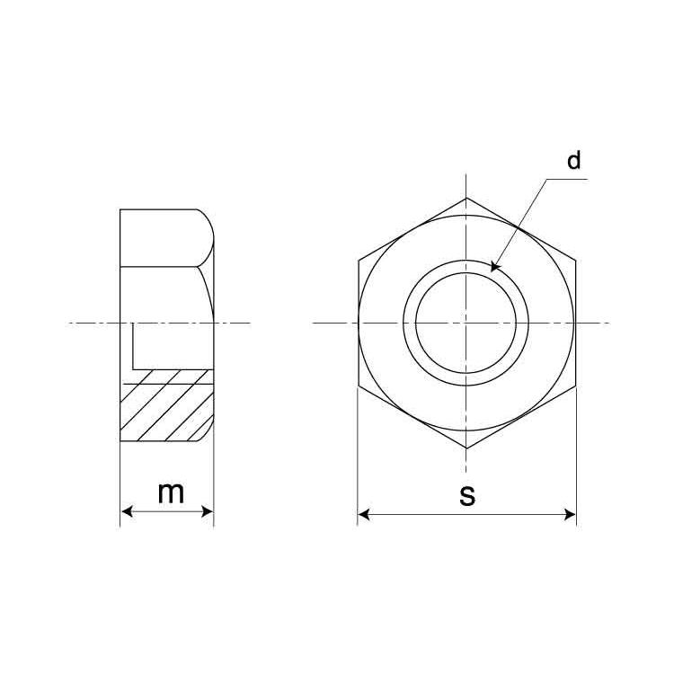 六角ナット（１種（その他細目M14ホソメ1.25　ステンレス　生地