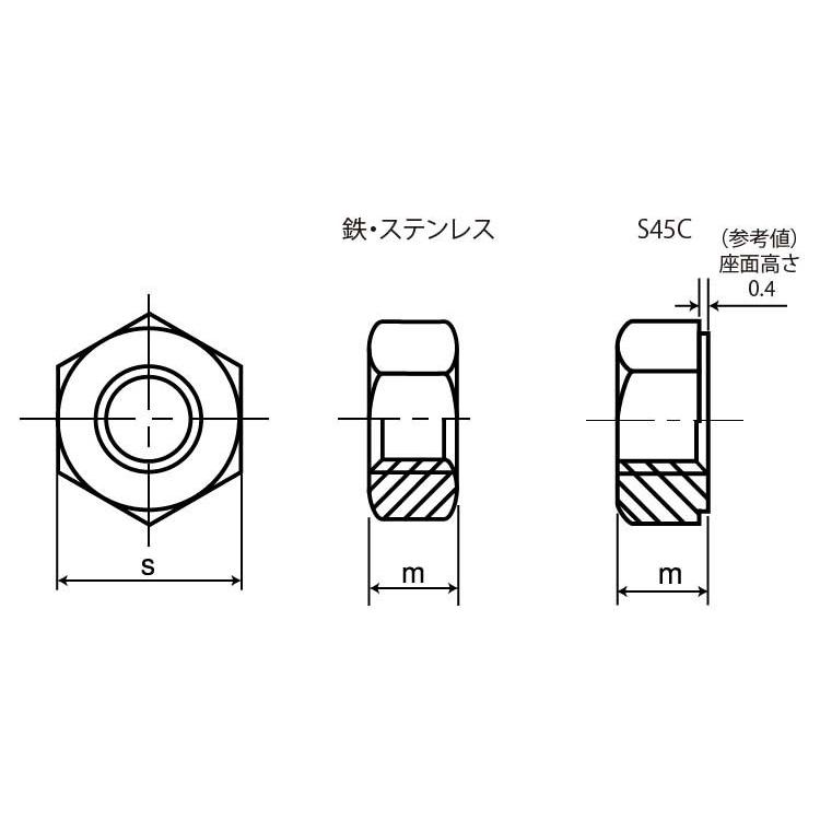 六角ナット（ＵＮＣ　9　16-12UNC　ステンレス　生地