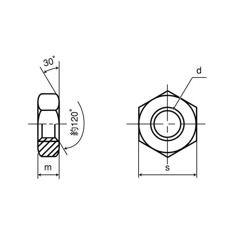 六角ナット（３種（切削（左ねじ　M30　ステンレス　生地