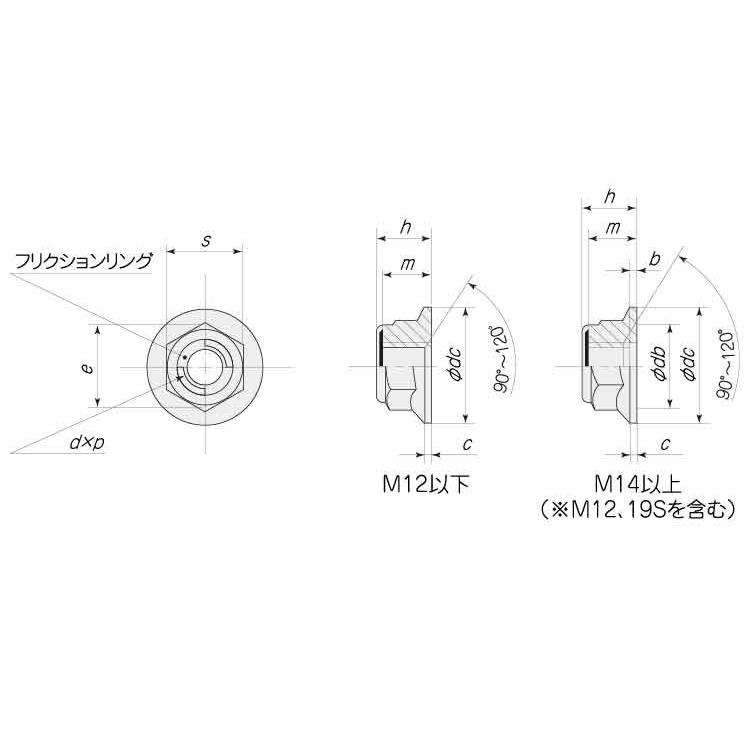 フランジ付Ｕナット（細目　M12(17X24　ピッチ1.25　鉄　生地