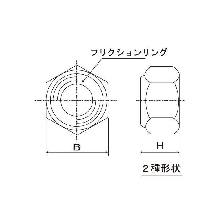 リードロックナット（薄型　M6(H=4.0　鉄　三価ホワイト