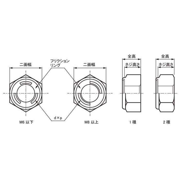 Ｖナット　M8　鉄　三価ホワイト