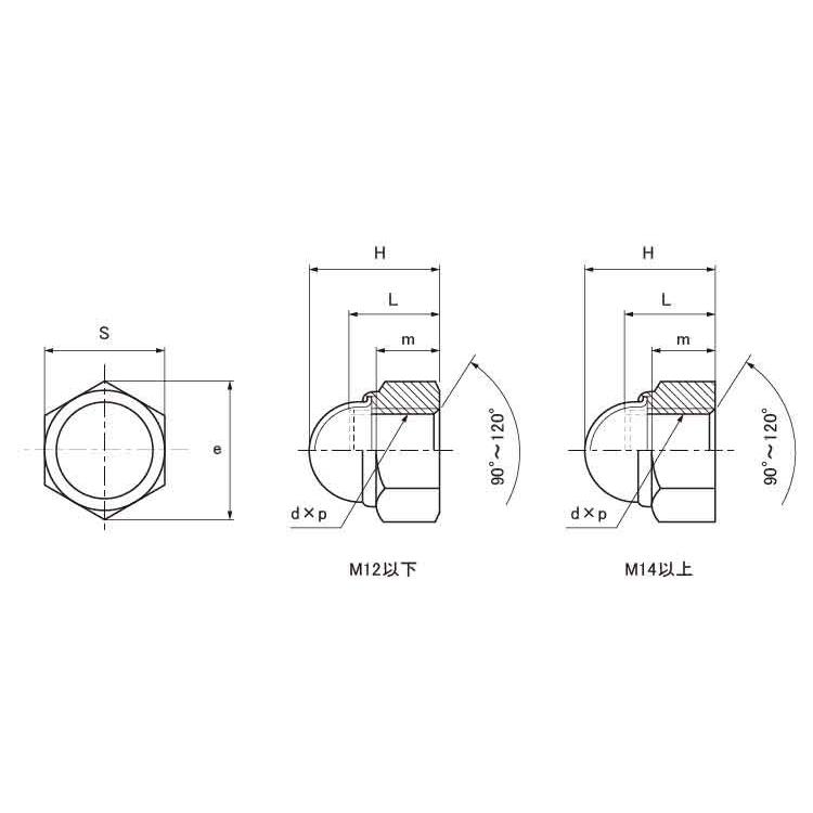 セルフロッキングナット（ＣＡＰ付　M12　鉄　ユニクロ