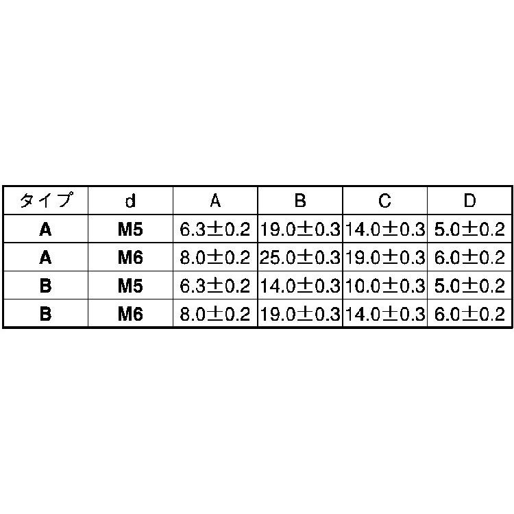 春のコレクション 菱形ナット（Ａ） M6X8.0X25 鉄 ユニクロ 【250本】