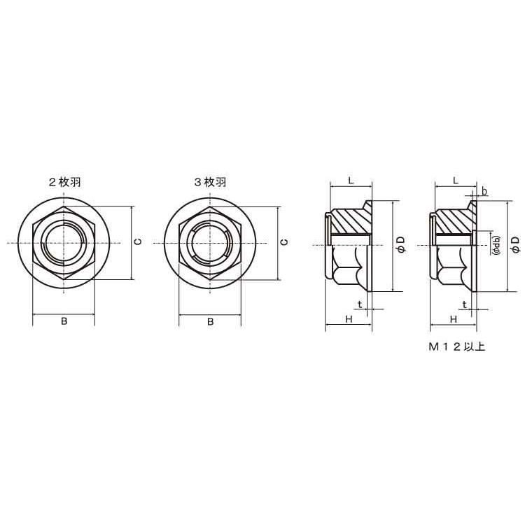 Ｅ−ＬＯＣＫナット（細目フランジ　M12(P=1.25　鉄　三価ホワイト