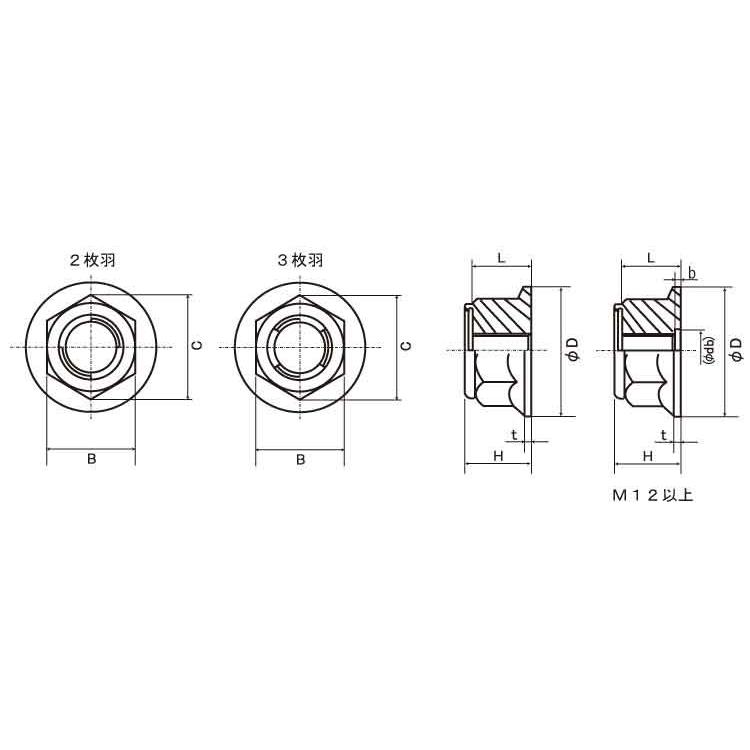 Ｅ−ＬＯＣＫナット（小形フランジ　M8(P=1.25　鉄　三価ホワイト　【500本】 【メートルハブナットソケット】
