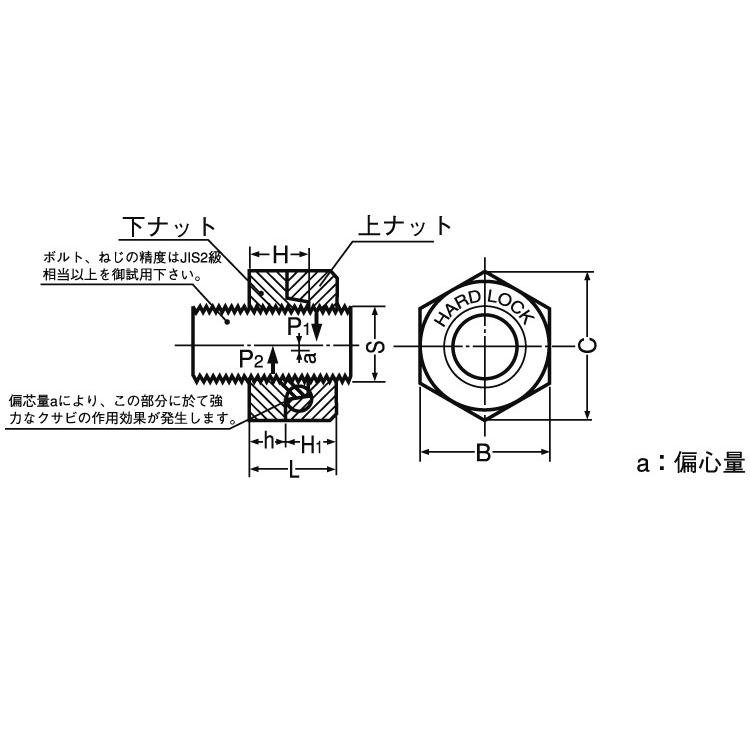 M30X2.0 鉄 三価ホワイト 【25本】 【ロックナット】
