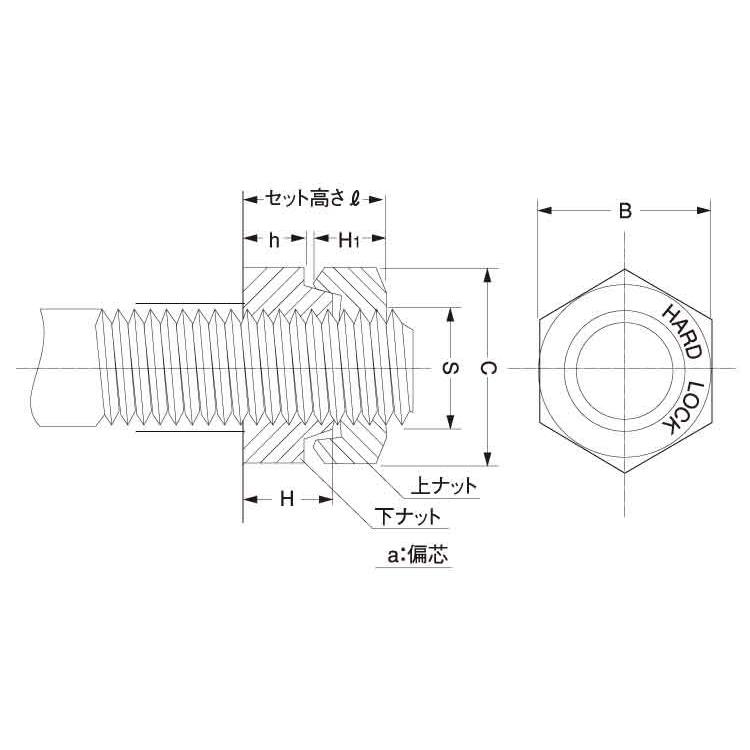 ハードロックナット（薄型・Ｈ−３細目 鉄　三価ホワイト  M16X1.5 【パック商品　1本入】｜nejikuru｜03